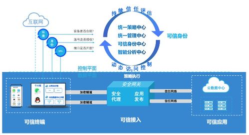 聯(lián)軟科技祝青柳 砌起數(shù)字時(shí)代防火墻，構(gòu)建可控的互聯(lián)世界
