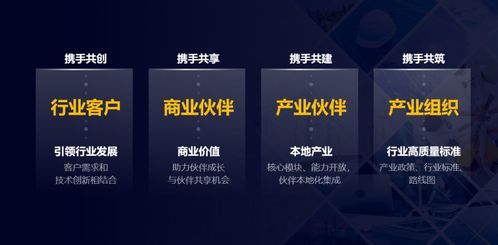 融合數字與電力電子技術，華為侯金龍擘畫數字能源新時代